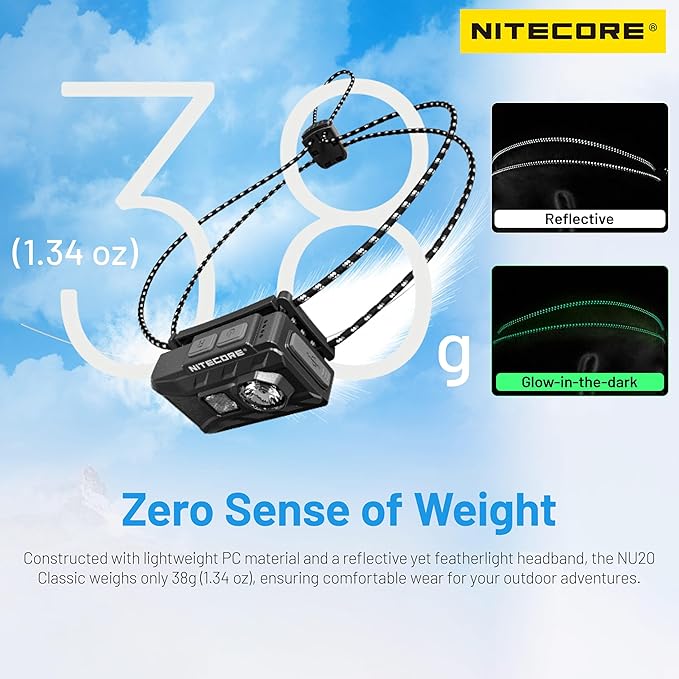 Nitecore NU20 Classic 360 Lumen Ultra Lightweight Outdoor Headlamp Headlight Tag