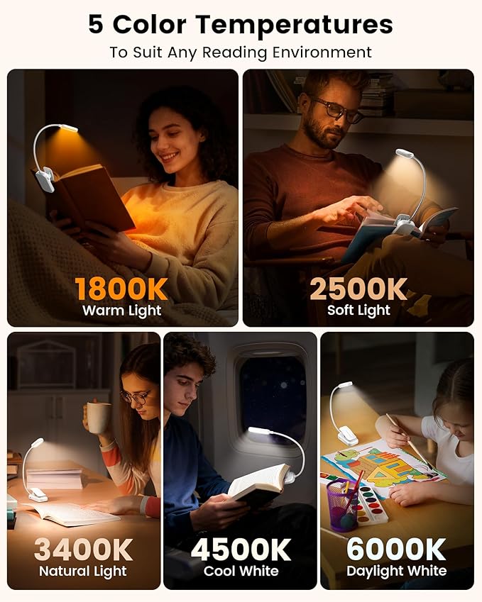 Glocusent 20 LED Reading Lights for Books in Bed, Eye Caring Reading Light, 5 Colors & 5 Brightness 3–100LM Dimmable, 1200mAh Rechargeable Book Light to 90H, Lightweight Clip on Light for Book Lovers