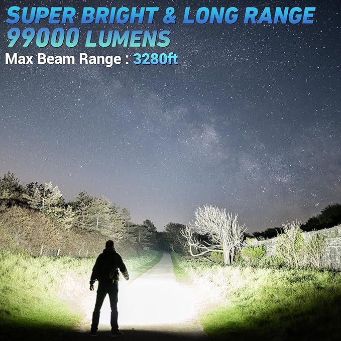Bitlyle Rechargeable LED Flashlights High Lumen,99,000 Lumens Super Bright Flashlight,Powerful Flash Light with 5 Modes Waterproof Handheld Flashlight for Home Outdoor Camping