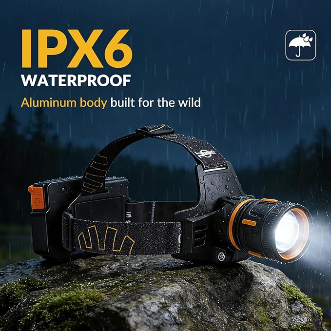 LED Headlamp Rechargeable 3500 Lumens, Dual Beads Headlights Super Bright with 12 Modes & IPX6 Long Runtime Warning Light, Motion Sensor Head Lamp 120° Adjustable for Adult Camping Running