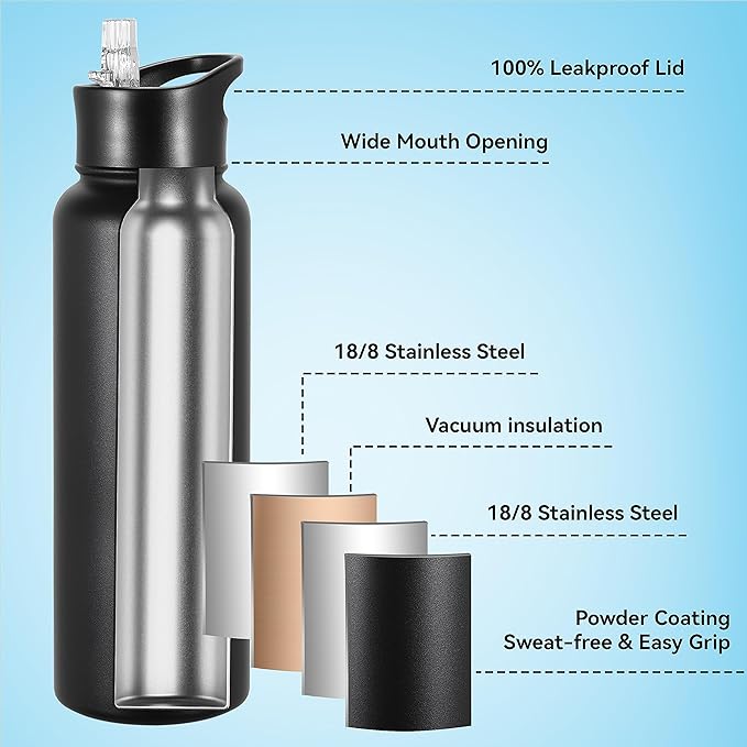 VEGOND 40 oz Insulated Water Bottle Bulk Stainless Steel Metal Water Bottles with Leak Proof Straw Lid & Spout Lid, Wide Mouth Double Walled Vacuum Travel Sports Bottle, 4 Pack