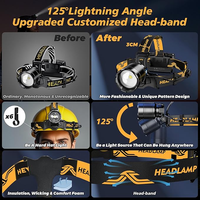 Bright Headlamp Adjustable Focus Motion Sensor Warning Light, 8 Modes 80 Hours Standby Time Head Lamp, IP65 Waterproof 125°Angle Head Lights for Hiking Camping Emergency Outdoor
