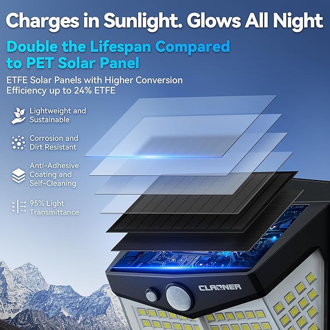 CLAONER Solar Lights Outdoor, [128 LED/12 Packs] Motion Sensor Lights 3 Working Modes for Outdoor with 270° Wide Angle Wireless IP65 Waterproof Security Light for Fence, Patio, Cold White