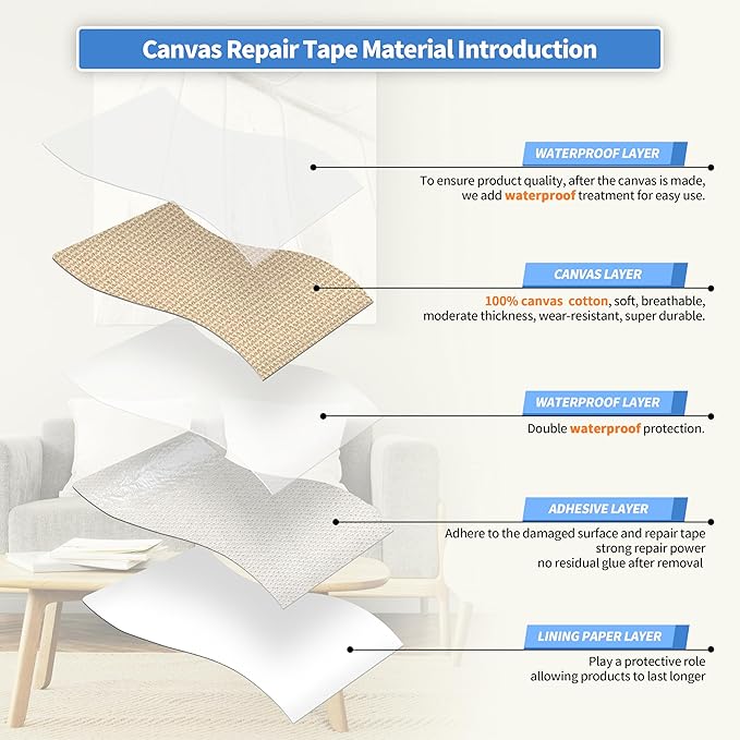 KING MOUNTAIN Canvas Repair Tape,Outdoor Gear Patch, 4×63 Inches,Waterproof,Self-Adhesive for Repairing Boat Covers,Sun Shades,Sofas,Tents,Lounge Chairs,Awnings (Khaki)
