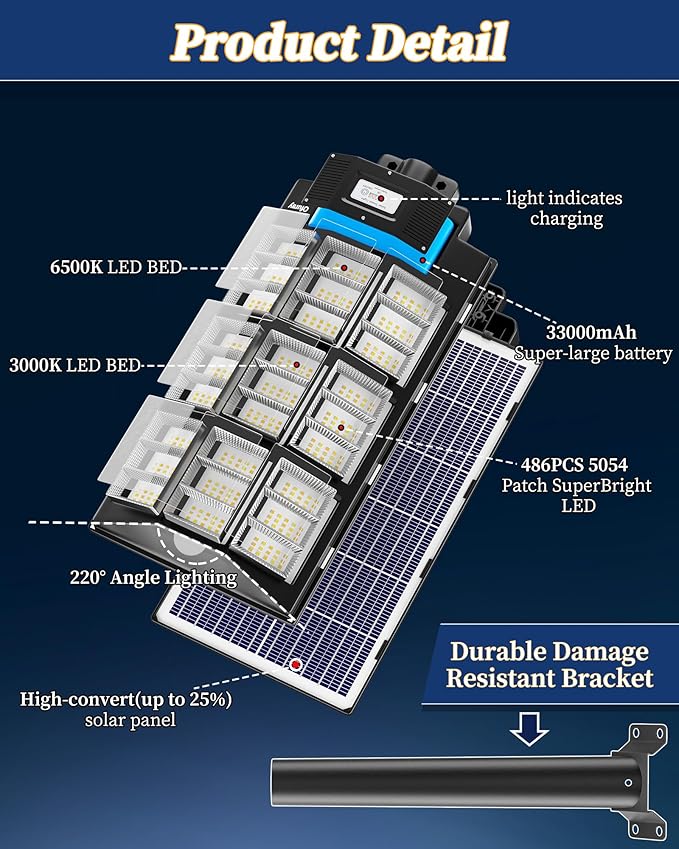 Ofuray Solar Street Lights Outdoor,Solar Security Flood Lights Parking Lot Lights Commercial Dusk to Dawn, 6500k Waterproof Led with Remote Control Motion for Street,Court,Barn (Of-7200W 600000Lm)