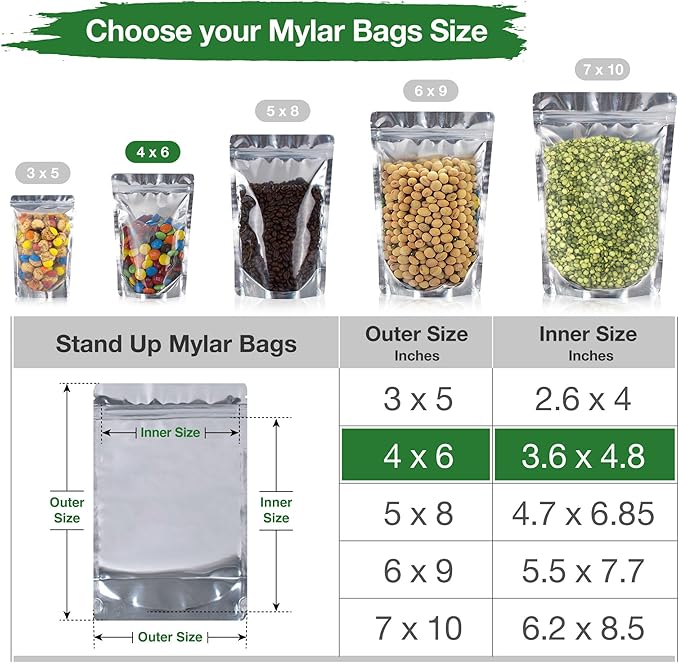BELLE KR® 4x6 Mylar Bags for Freeze Dried Candy - Pack Of 100-7.5mil Thick - 1/2 Pint Stand Up Small Clear Mylar Bags with See Through Window for Freeze Drying - Labels Included
