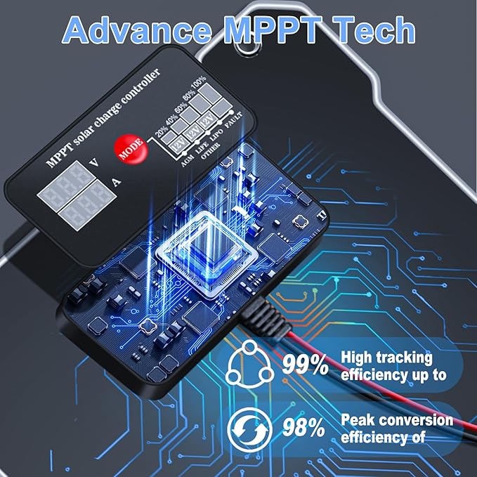 Upgraded MPPT OBDII 12W Solar car Battery Charger 12V Solar trickle Charger maintainer Solar Panel kit Battery Solar Charger Suitable for Cars Motorcycles Boats RVs Trailers Snowmobiles etc