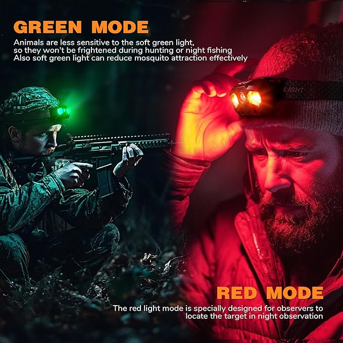 HOKOILN Rechargeable Headlamp with Red/Green/White 14 Modes, 1400 Lumens LED Head lamp Ultra-Bright Rechargeable, Headlamps with Memory Function, Ideal for Outdoor Camping, 1 Pack