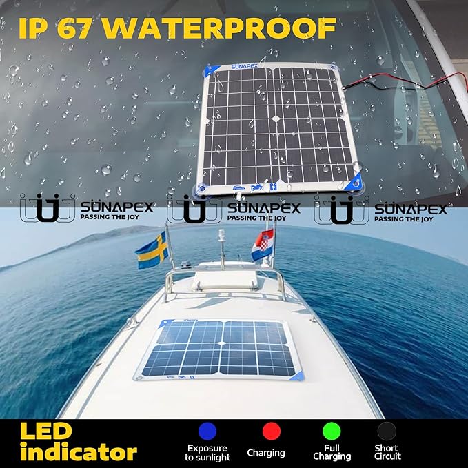 SUNAPEX 12V 20 Watt Solar Trickle Charger Maintainer - Waterproof Solar Powered Battery Charger - Solar Panel Kit Built-in Smart Charge Controller for Car Rv Trailer Truck Boat Automotive Marine