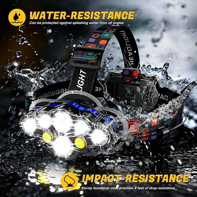 MIOISY Headlamp Rechargeable, 8 LED Super Bright Head Lamp with White Red Light, IPX4 Waterproof Head Lights for Forehead, 8 Modes Headlight Flashlight for Outdoor Hiking Running Camping