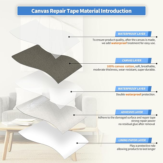 KING MOUNTAIN Canvas Repair Tape,Outdoor Gear Patch, 4×63 Inches,Waterproof,Self-Adhesive for Repairing Boat Covers,Sun Shades,Sofas,Tents,Lounge Chairs,Awnings (Dark Green)
