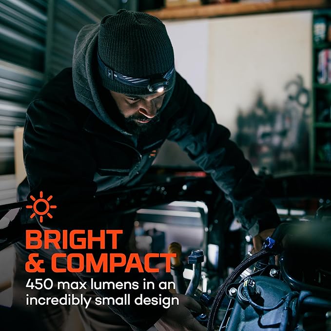 NEBO MYCRO 450 Rechargeable Headlamp | 450 Lumens, 6 Light Modes, Water Resistant, Detachable Hat Clip, Super Bright Head Lamp for Camping & Hiking, Includes USB Charging Cable — Gray