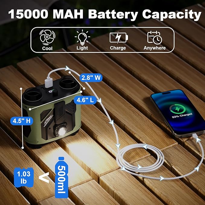 15000mAh Portable Waist Fan, 4-in-1 Waist Clip Fan with Power Bank & LED Light, 100-Speed 25000 RPM Strong Airflow, Instant Cooling for Camping, Travel, Outdoor, Garden, Gift for Men Women