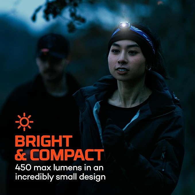 NEBO MYCRO 450 Rechargeable Headlamp | 450 Lumens, 6 Light Modes, Water Resistant, Detachable Hat Clip, Super Bright Head Lamp for Camping & Hiking, Includes USB Charging Cable — Blue
