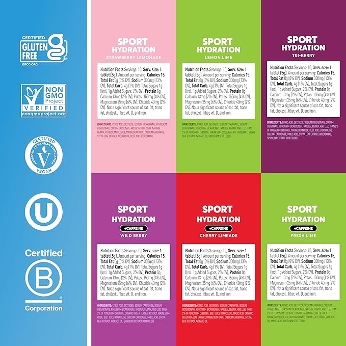 Nuun Sport + Caffeine Electrolyte Tablets – Dissolvable in Water,Variety Packs, 5 Essential Electrolytes for Hydration, 1g Sugar Drink Mix, Vegan,Non-GMO, (60 Total Servings),6 Count (Pack of 2)