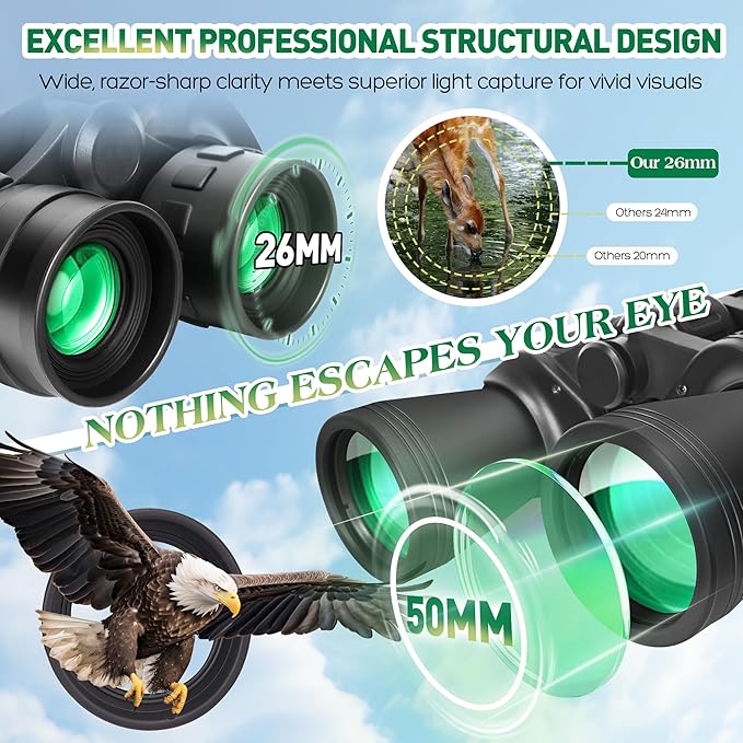 Binoculars for Adults High Powered, 20 x 50 Compact HD Large View Binoculars for Bird Watching Travel Hunting Cruise Outdoor Sports with Carrying Case & Strap