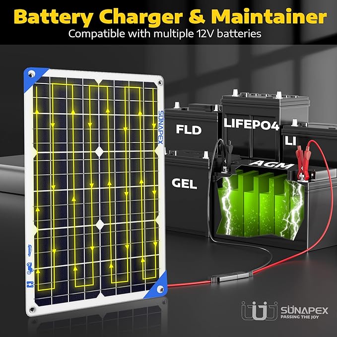 SUNAPEX 12V 30 Watt Solar Trickle Charger Maintainer - Waterproof Solar Powered Battery Charger - Solar Panel Kit Built-in Smart Charge Controller for Car Rv Trailer Truck Boat Automotive Marine
