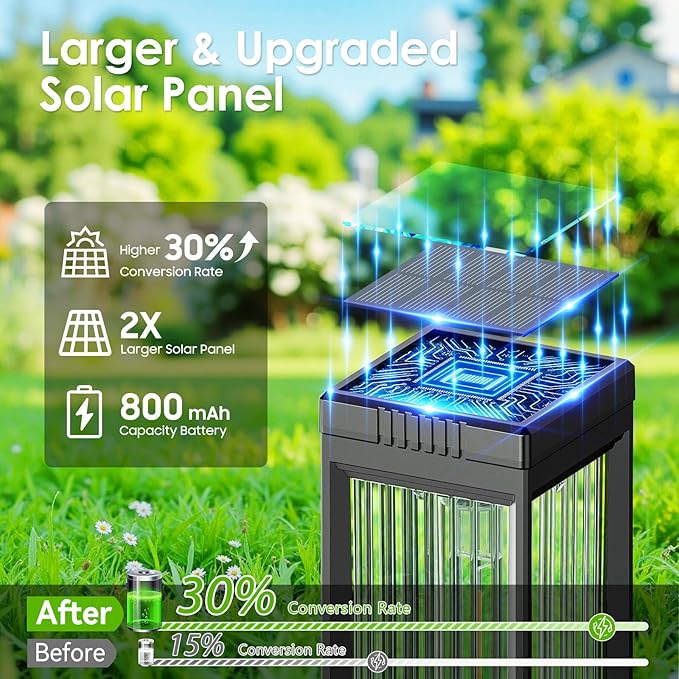 ELECLINK Solar Pathway Lights Outdoor, 4 Pack Upgraded Solar Lights Outdoor Waterproof, Bright Up to 15 Hrs Auto On/Off Garden Light for Yard Patio Lawn Path Walkway Driveway Outside Decor(Cool White)