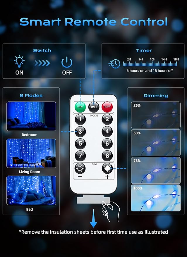 Brightown 300 LED Blue Fairy Curtain Lights, 9.8ft x 9.8ft String Lights, USB Plug in 8 Lighting Modes Christmas String Hanging Lights with Remote for Bedroom Indoor Outdoor Party Xmas Blue 1 Pack
