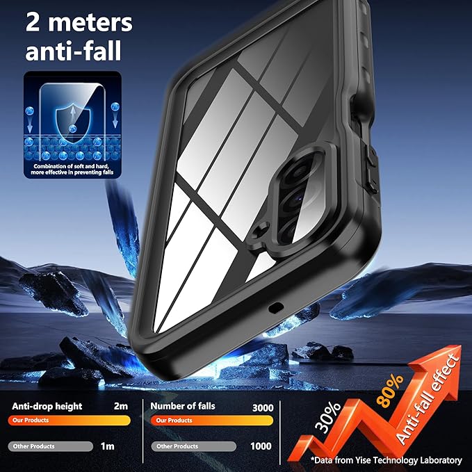 for Samsung Galaxy A17 5G Phone Case Waterproof, [IP68 Waterproof Dustproof] [Built-in Screen Protector] Rugged Full Body Underwater Shockproof Protective Cover for Samsung A17 5G Case, Black