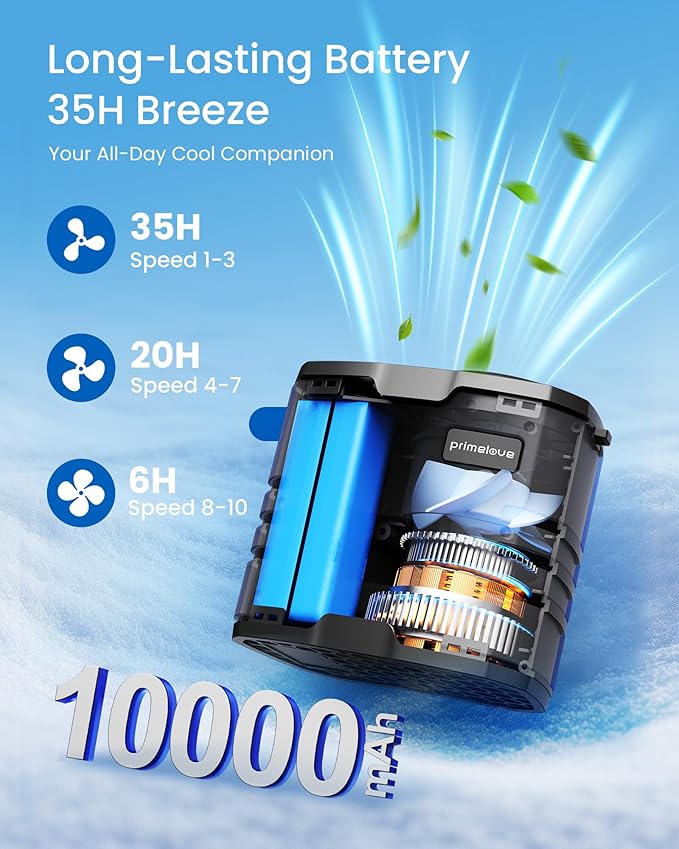 10000mAh Portable Waist Rechargeable Fan, Clip on Belt Fan With 10 Speeds 16000PRM Strong Airflow, Hands-Free Hanging Neck Fan, Long-Lasting Cooling for Camping, Hiking, Outdoor,Jobsite,Grey
