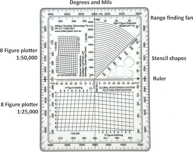 GPS Map Plotting Protractor — Military Map Marking | Coordinate Scale | Degrees & Mils | Land Navigation | 1.5mm PETG | Made in Australia