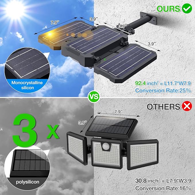 Solar Flood Lights Outdoor, 7000 LM Super Bright Aluminum Arm Solar Lights, 3 Heads Dusk to Dawn LED Dual Motion Sensor Lights, IP65 Waterproof Security Light with 3 Modes for Yard Street Barn