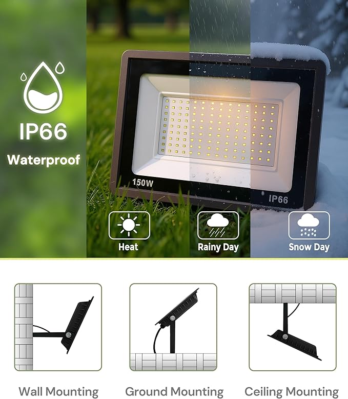 L LOHAS LED Flood Lights Outdoor, 150W Dusk to Dawn Outdoor Lighting, IP66 Waterproof Plug in Floodlights, 6000K Daylight Work Light, Security Lights for Yard, Garage, UL Listed, 2Pack