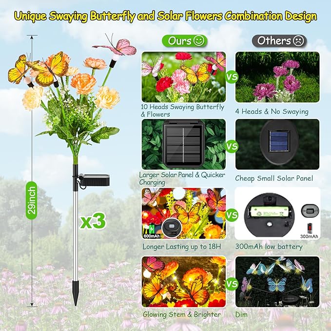 GARPAR Solar Garden Decor, 3 Pack Solar Lights with 9 Butterflies & 21 Blooming Flowers, Solar Flowers Outdoor Waterproof, Garden Lights for Outdoor Decorations
