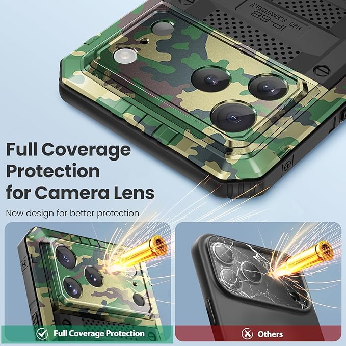 Mitywah Waterproof Case for iPhone 17 Pro Max, Rugged Metal Case with Built-in Screen Protector, Heavy Duty Full Body Shockproof Protective Cover 6.9 inch, Camouflage