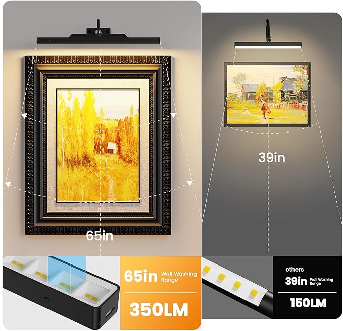 Dimmable Cordless Picture Light for Wall 16n, 5000mAh Rechargeable Battery Wall Sconce Art Light, CRI 95+ 350LM Wall Light for Gallery Artwork, Paintings, Photo, Portraits - Black