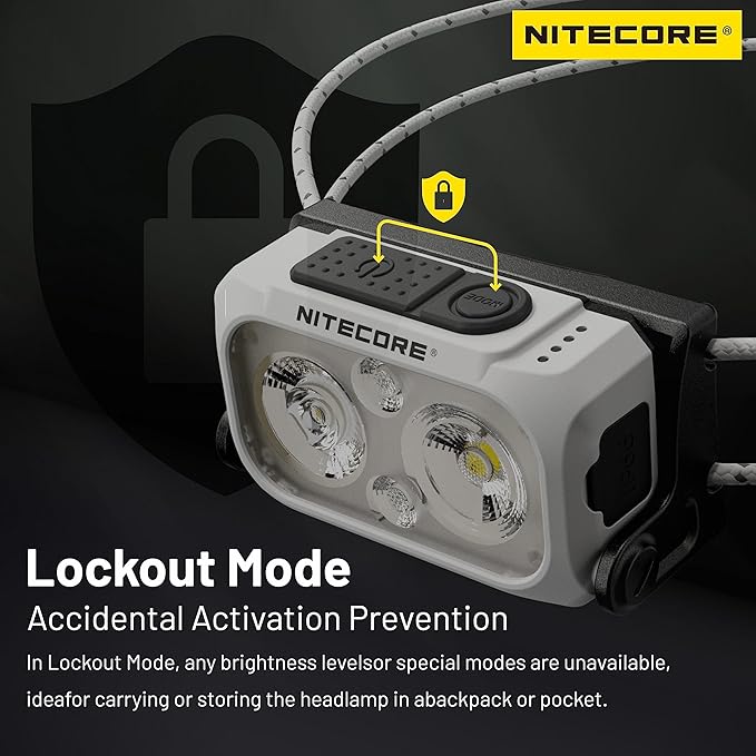 Nitecore NU21 360 Lumen Ultra Lightweight Outdoor Headlamp Dual Beam USB-C Rechargeable Headlight Tag (White)