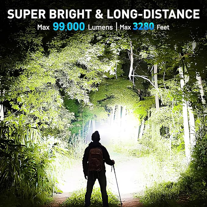 crazybrace Rechargeable Led Headlamp 2Pack, 99000 Lumen Super Bright Head Lamp with 3 Modes & 90° Adjustable, Brightest Headlamp 30H Long Runtime, Powerful Waterproof Headlamps for Adults Camping