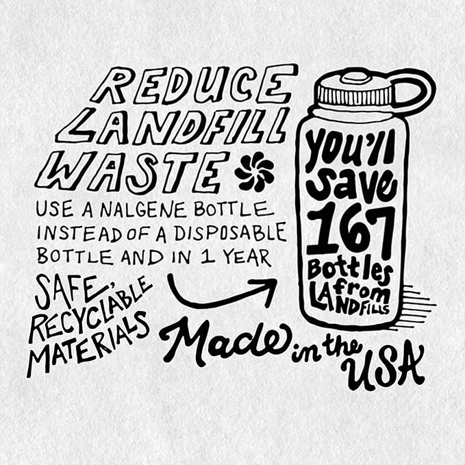 Nalgene 96-Ounce Wide Mouth Canteen Water Bottle