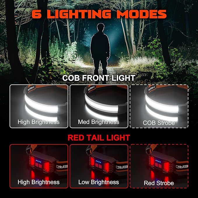 Hopedone 2 Packs Rechargeable Headlamp, 230°Wide-Angle 1000 Lumens Headlamp Flashlight with Red Taillight 3 Light Modes Lightweight LED Head Lamp Adjustable Waterproof Head Light for Running Cycling