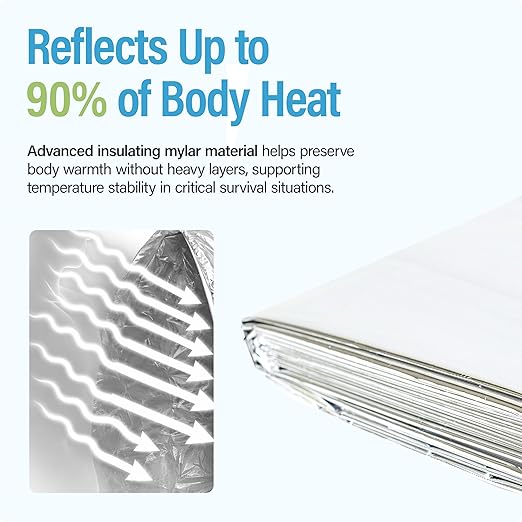 Primacare CB-6841-CS Emergency Foil Mylar Thermal Blanket, 84" Length x 52" Width (Pack of 10)