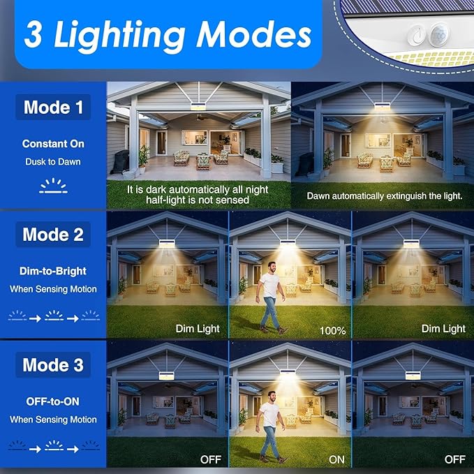 Peasur 1 Pack 368 LED Solar Lights Outdoor Motion Sensor, Solar Fence with 3 Lighting Modes, Powered Security Waterproof for Outside Yard Wall Garden,White Warm
