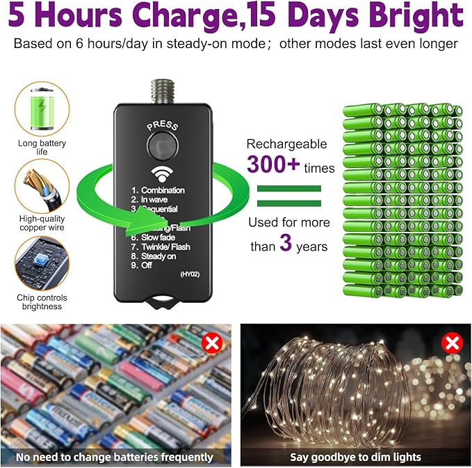 HXWEIYE Rechargeable Fairy Lights with Remote, 2 Pack 33ft 100LED Twinkle Lights with DIY Timer & Light Sensor, Waterproof Outdoor String Lights for Bedroom Patio Christmas Tree Decor, Purple