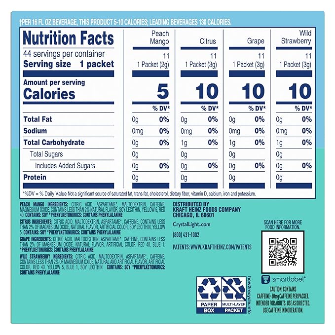 Crystal Light Energizing Drink Mix with Caffeine Variety Pack, 44 Packets for On-the-Go Hydration, Peach Mango, Wild Strawberry, Citrus, Grape, Naturally and Artificially Flavored, Zero Sugar, 4.18 oz