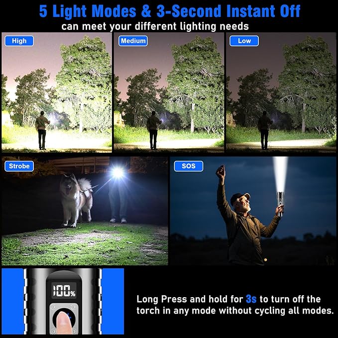 Goreit Flashlights LED High Lumens Rechargeable, 20,000 Lumens XHM77.2 Super Bright Flash Light USB, Handheld Flashlight High Powered, Powerful Flashlight Waterproof for Emergency Camping Gift