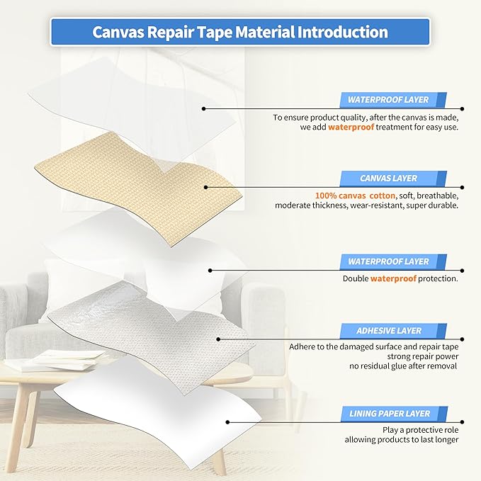 KING MOUNTAIN Canvas Repair Tape,Outdoor Gear Patch, 4×63 Inches,Waterproof,Self-Adhesive for Repairing Boat Covers,Sun Shades,Sofas,Tents,Lounge Chairs,Awnings (Beige2.0)