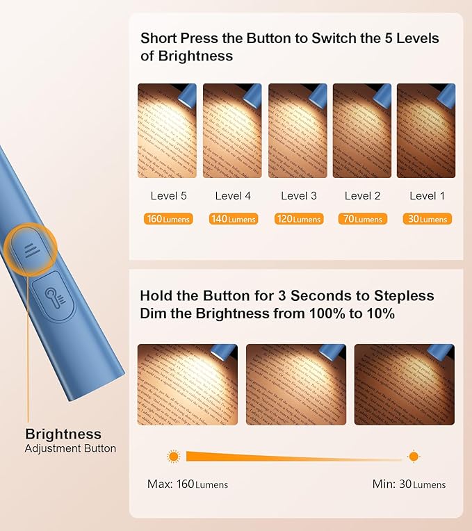 Gritin Book Light, Eye Caring 4-Color & 5-Brightness Neck Light Reading Light- Stepless Dimming,30-min Timer,80+ Hrs Runtime,Bendable Round Neck Design, Lightweight for Reading-Porcelain Blue