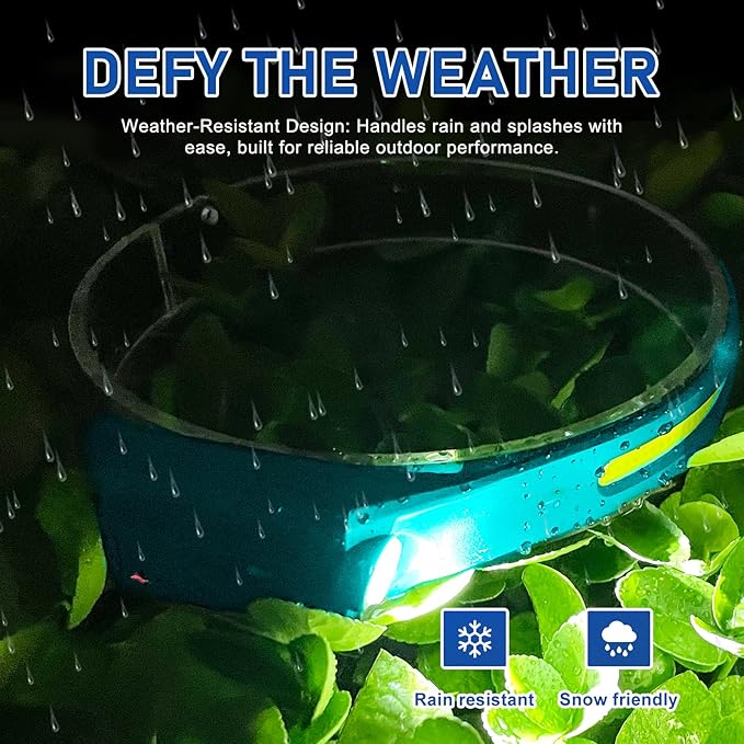 Nessciera Rechargeable LED Headlamp (Blue), 400 Lumens, 230° Wide Beam, USB-C, IPX4, 5 Modes — Lightweight, Adjustable Headband; Hard Hat Clips for Camping, Hiking, Running & Repairs, Gift