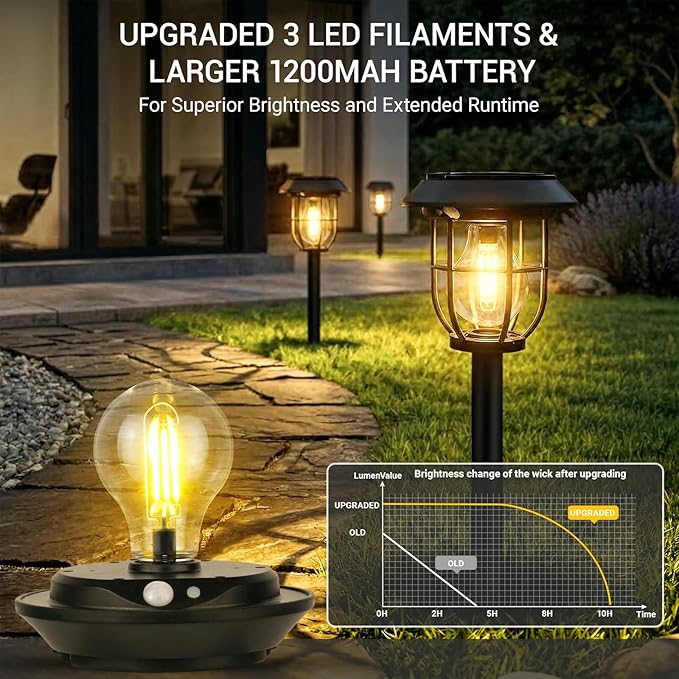 Solar Lights Outdoor, 6 Pack Waterproof LED Pathway Lights with 3 Adjustable Modes, Auto On/Off Lighting for Garden, Yard, Walkway, Driveway, Porch, Hanging on Trees or Tabletop, Warm White