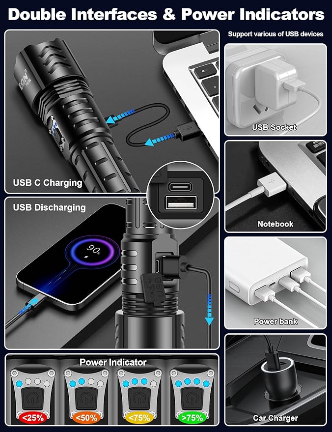 PHIXTON Rechargeable Flashlights High Lumens 10000 Super Bright Long Range 3280FT, Long Lasting 15H Powerful USB C LED Strong Flash Light High Powered, Heavy Duty, Zoomable, for Home Camping Gift