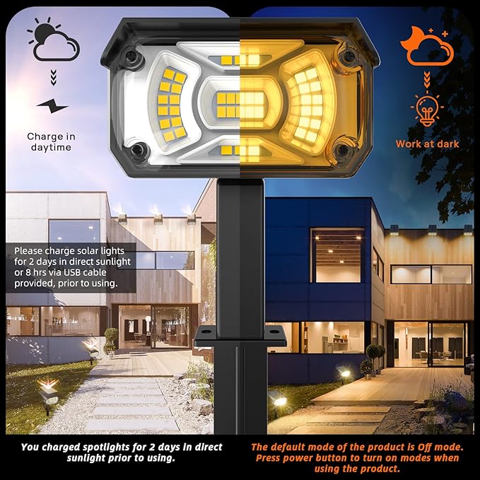 LEREKAM 3 Brightness Modes Solar Outdoor Lights with Super Bright 40LEDs, 360 Adjustable Lighting Angle, USB Charging, Longer Working Time, Waterproof, Patio, Porch, Driveway