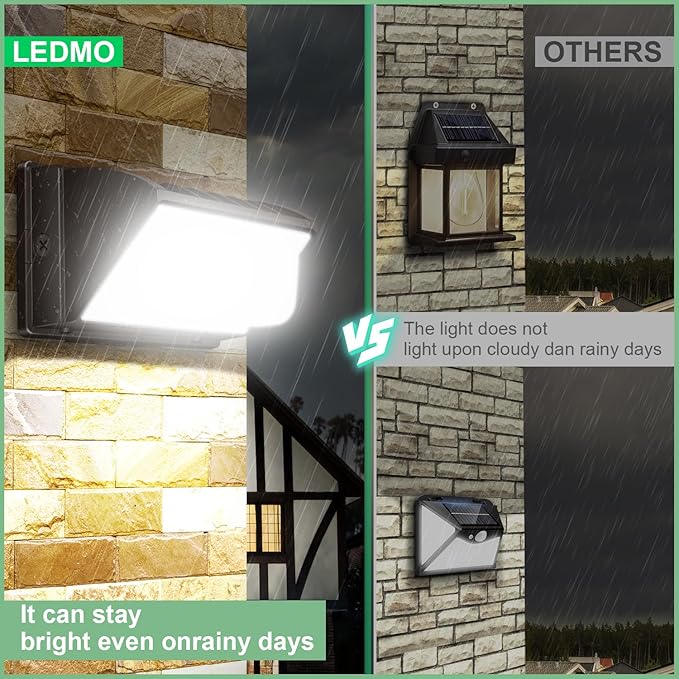 ledmo LED Wall Pack Light 150w Waterproof Ultra Bright Outdoor Lights Wall Mount 5000K 21000lm Commercial and Industrial Security Flood Lighting Exterior Fixture 100-277V Equivalent Energy Save