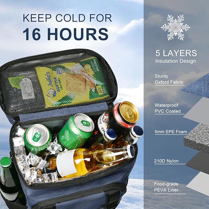 33 Cans Insulated Backpack Cooler - Leakproof Waterproof Lightweight Soft Coolers Bag for Camping Picnic Hiking Beach and Lunchbox Backpacks Bags-Leak Proof Ice Chest Back Pack