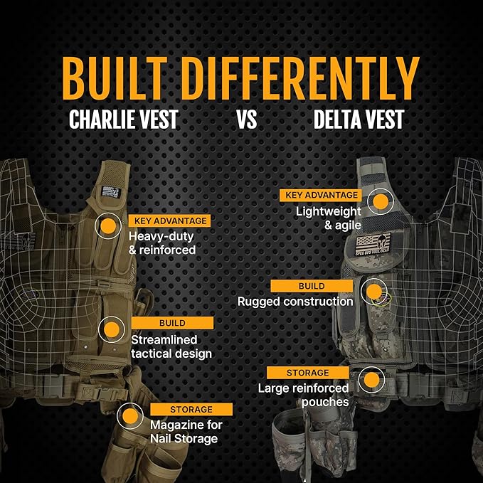 Spec Ops Tool Gear SF-18 Charlie 2.0 Tactical Tool Vest & Belt | Modular MOLLE Vest with Tool Pouches & Weight-Dispersing