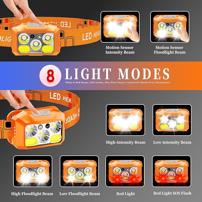 Headlamp Rechargeable LED, 800 Lumens with Red & White Light, 8 Modes, Motion Sensor, USB-C Charging, IPX4 Waterproof (1, Orange)